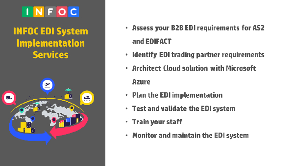 B2B AS2 Integration Pack with Microsoft Azure - Image 3